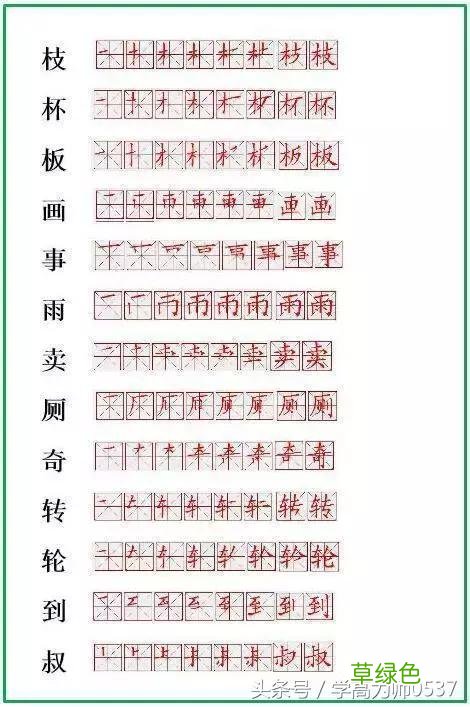 小学“生字”笔顺表！掌握了这些，也就基本掌握了笔顺规律 生字笔顺怎么写