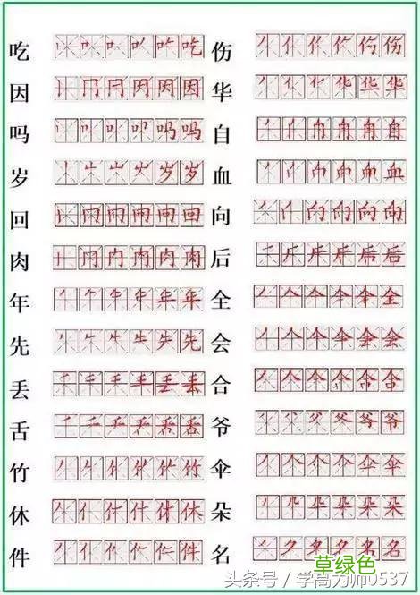 小学“生字”笔顺表！掌握了这些，也就基本掌握了笔顺规律 生字笔顺怎么写