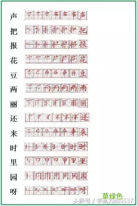 小学“生字”笔顺表！掌握了这些，也就基本掌握了笔顺规律 生字笔顺怎么写