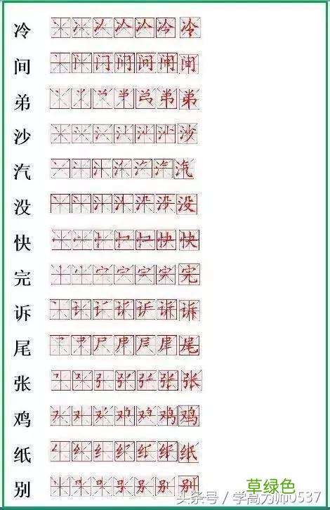 小学“生字”笔顺表！掌握了这些，也就基本掌握了笔顺规律 生字笔顺怎么写