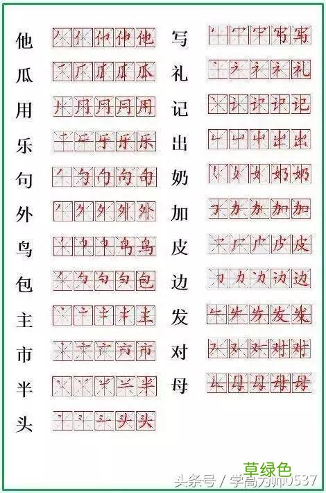 小学“生字”笔顺表！掌握了这些，也就基本掌握了笔顺规律 生字笔顺怎么写