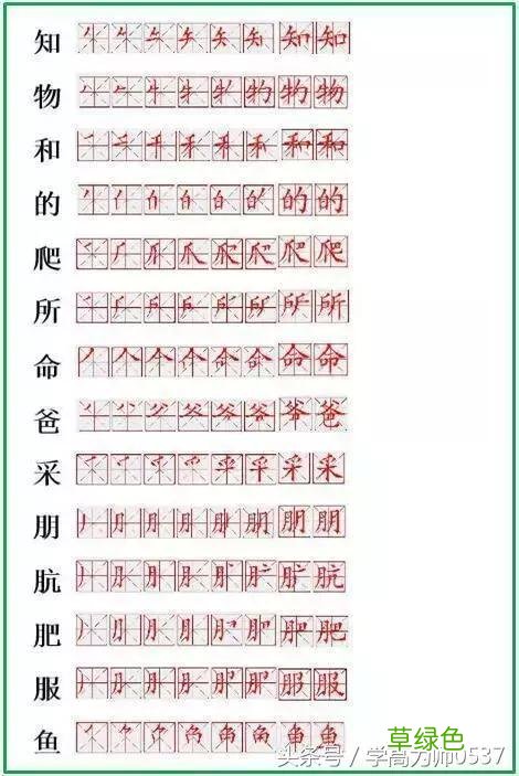 小学“生字”笔顺表！掌握了这些，也就基本掌握了笔顺规律 生字笔顺怎么写