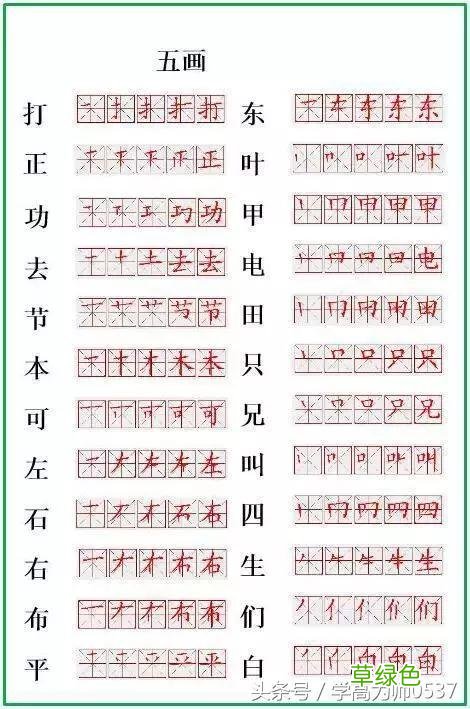 小学“生字”笔顺表！掌握了这些，也就基本掌握了笔顺规律 生字笔顺怎么写