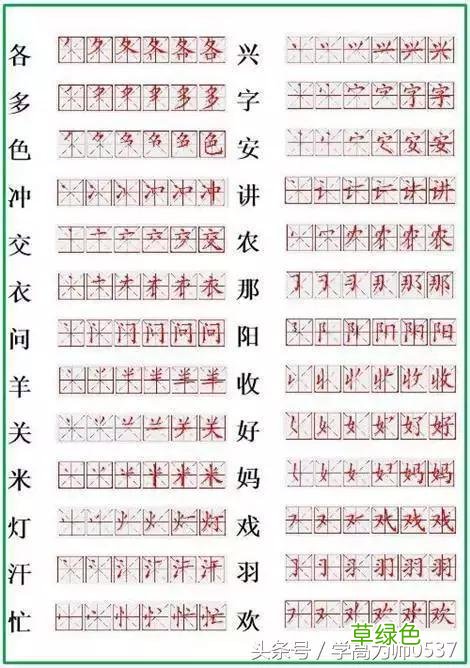 小学“生字”笔顺表！掌握了这些，也就基本掌握了笔顺规律 生字笔顺怎么写