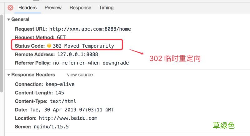 详解Nginx中的Rewrite的重定向配置与实践