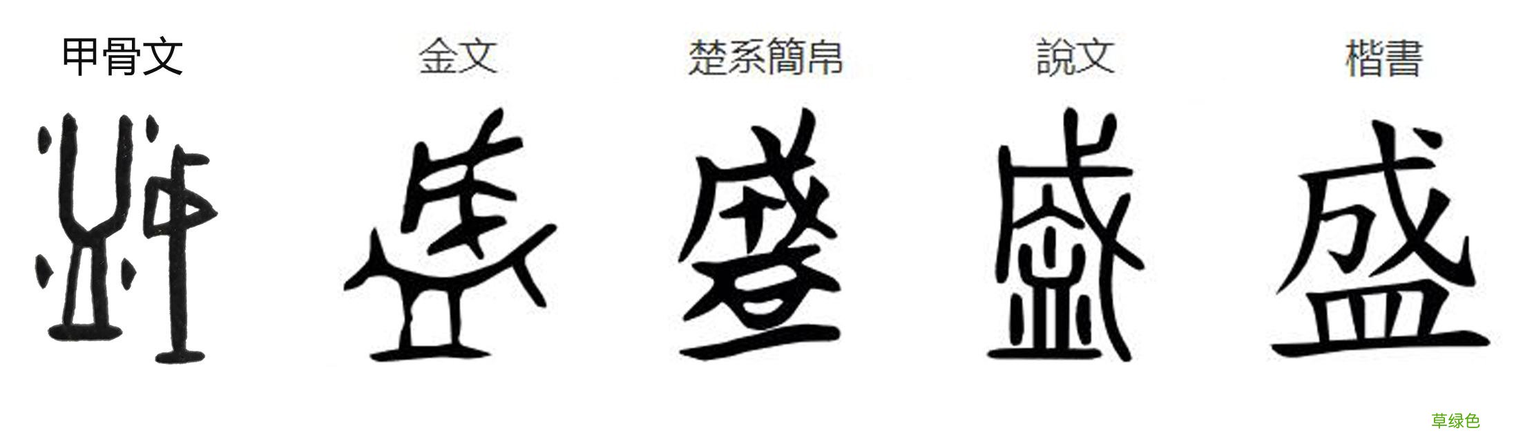 汉字探源:没有“我”就没有成 盛字怎么练