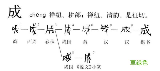 汉字探源:没有“我”就没有成 盛字怎么练