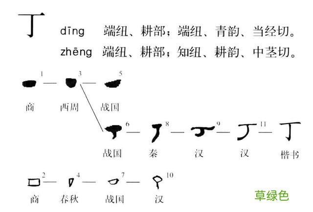 汉字探源:没有“我”就没有成 盛字怎么练