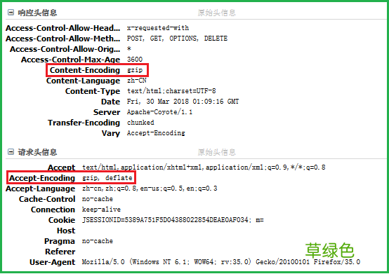 GZIP压缩Tomcat并提升web性能过程图解