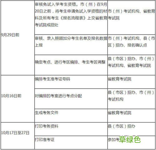 湖南成考报名截止时间 湖南成考报名系统瘫痪