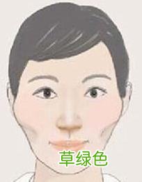 古相法精髓:古代经典相法相面“断富贵”集锦 可收藏 离祖什么意思