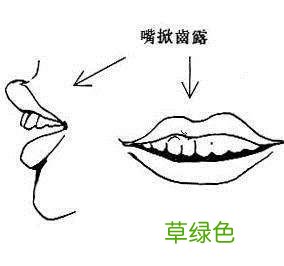 古相法精髓:古代经典相法相面“断富贵”集锦 可收藏 离祖什么意思