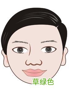 古相法精髓:古代经典相法相面“断富贵”集锦 可收藏 离祖什么意思