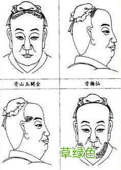 古相法精髓:古代经典相法相面“断富贵”集锦 可收藏 离祖什么意思