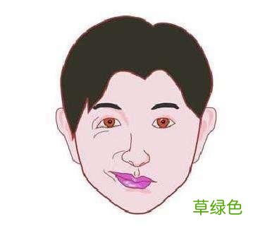 古相法精髓:古代经典相法相面“断富贵”集锦 可收藏 离祖什么意思