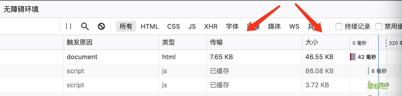 Nginx基于gzip压缩提高访问速度