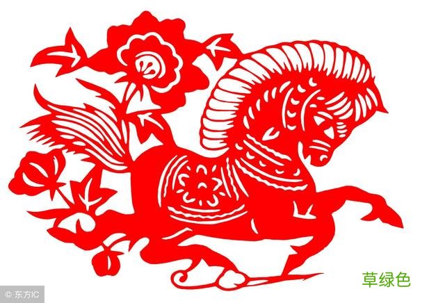 「文化常识」十二生肖 -Z属什么