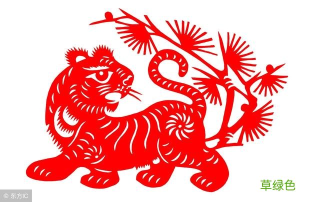 「文化常识」十二生肖 -Z属什么