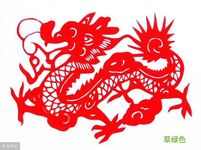 「文化常识」十二生肖 -Z属什么