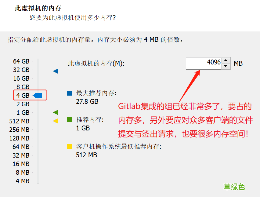 CentOS8.1搭建Gitlab服务器详细教程