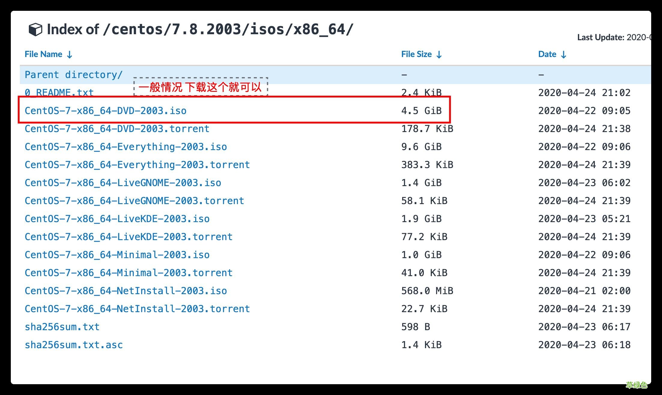 图文 Windows下使用VMWare搭建Linux环境的步骤