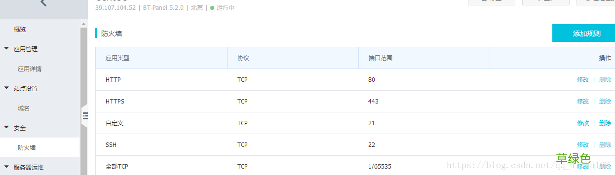 java环境 如何快速搭建一个自己的服务器的详细教程