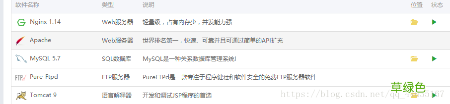 java环境 如何快速搭建一个自己的服务器的详细教程