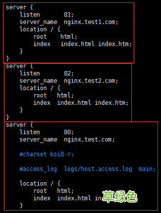 Nginx Linux安装部署详细教程