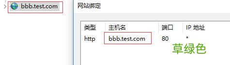 Nginx Linux安装部署详细教程