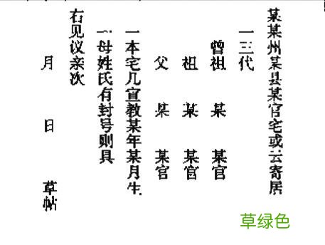 中国古代提亲议亲的“纳采”礼，随时代、地域、民族不同而变化 -W什么字