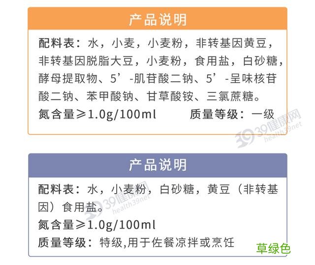 生抽、老抽、酱油、味极鲜，都是啥意思？弄懂后，才知道区别很大 -[什么意思