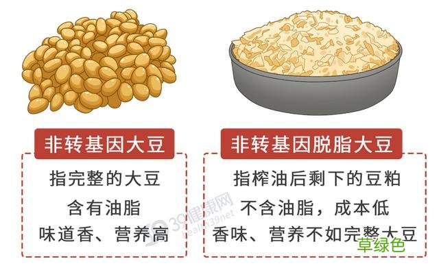 生抽、老抽、酱油、味极鲜，都是啥意思？弄懂后，才知道区别很大 -[什么意思