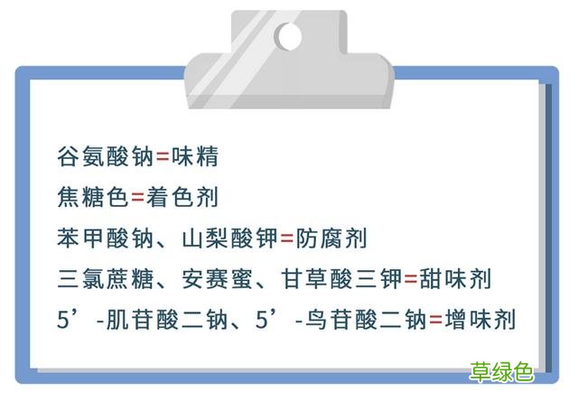 生抽、老抽、酱油、味极鲜，都是啥意思？弄懂后，才知道区别很大 -[什么意思
