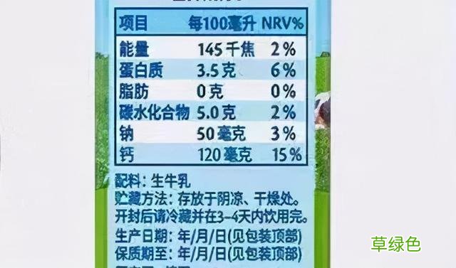 擦亮眼睛！包装上有这几个字的慎买，这些天天在吃的尤其要留意 -f什么字