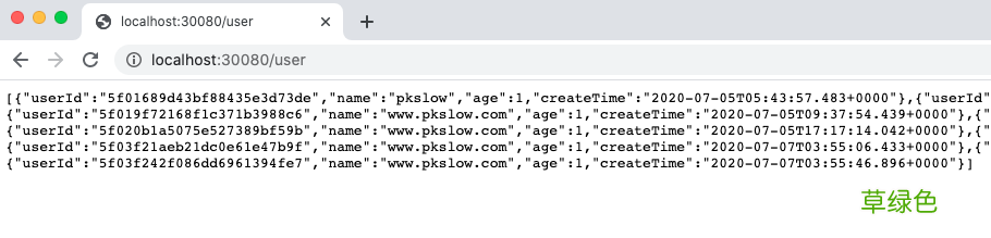 使用Kubernetes部署Springboot或Nginx的详细教程