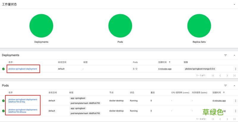 使用Kubernetes部署Springboot或Nginx的详细教程