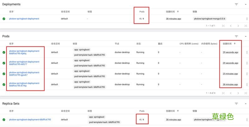 使用Kubernetes部署Springboot或Nginx的详细教程