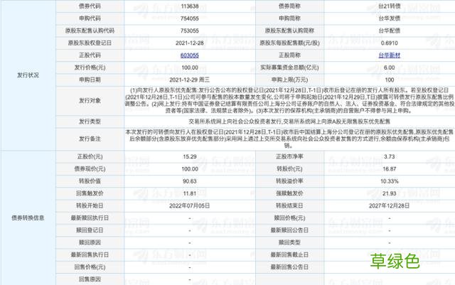 台21转债价值分析 台21转债值得申购吗 中签后能赚多少钱 第21签怎么解