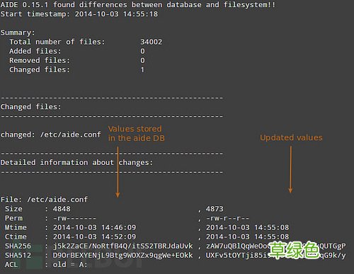 Linux如何基于AIDE检测文件系统完整性