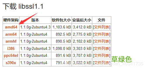 ubuntu16.04 升级内核的方法步骤