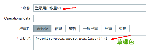 Linux zabbix自定义监控及报警实现过程解析