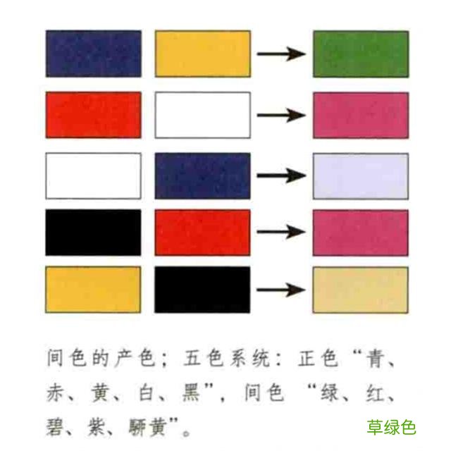 万物生长，听色彩学者讲“五彩斑斓”的绿 9字名字