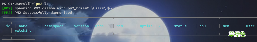 SpringBoot + Vue 项目部署上线到Linux 服务器的教程详解