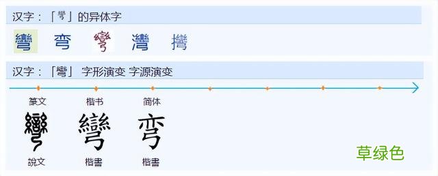 常用字范式之九十四 繁体奖怎么写