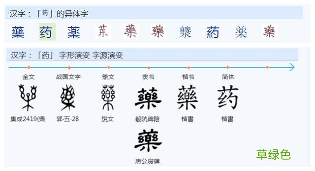 常用字范式之八十四 繁体字莫怎么写