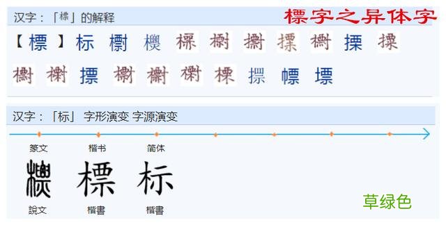 常用字范式之八十四 繁体字莫怎么写