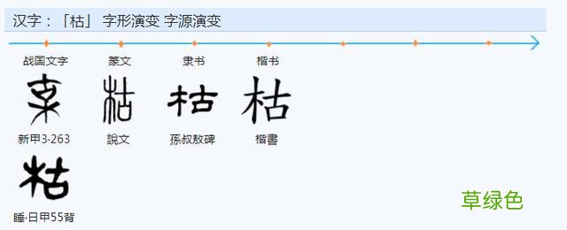 常用字范式之八十四 繁体字莫怎么写