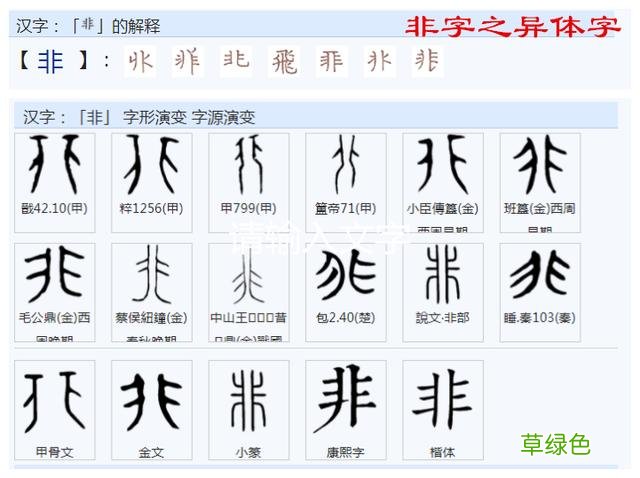常用字范式之六十六 繁体旺怎么写