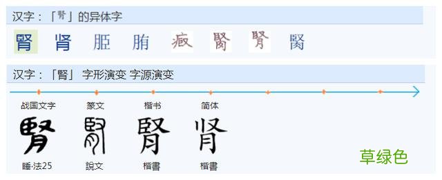 常用字范式之六十六 繁体旺怎么写