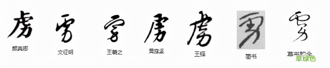 常用字范式之六十六 繁体旺怎么写